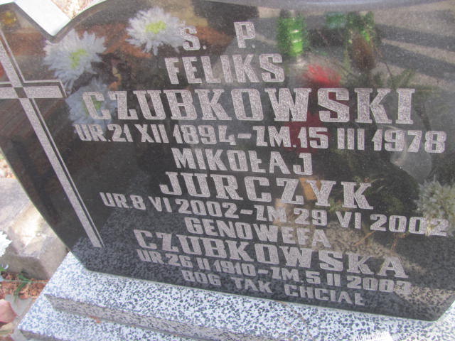 Feliks Czubkowski 1894 Częstochowa Kule - Grobonet - Wyszukiwarka osób pochowanych