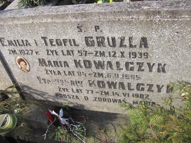 Maria Kowalczyk Częstochowa Kule - Grobonet - Wyszukiwarka osób pochowanych