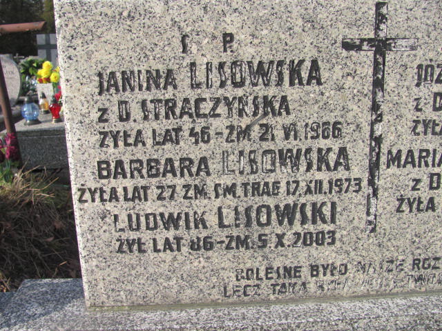 Barbara Lisowska Częstochowa Kule - Grobonet - Wyszukiwarka osób pochowanych