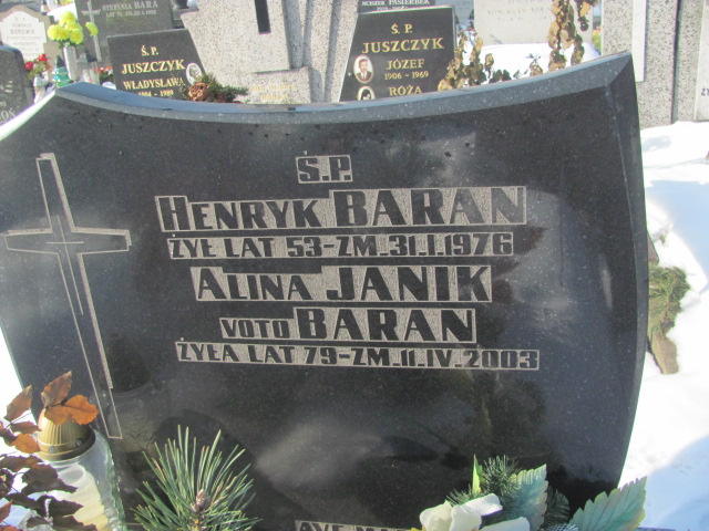 Alina Janik Częstochowa Kule - Grobonet - Wyszukiwarka osób pochowanych