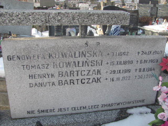 Tomasz Kowaliński 1890 Częstochowa Kule - Grobonet - Wyszukiwarka osób pochowanych