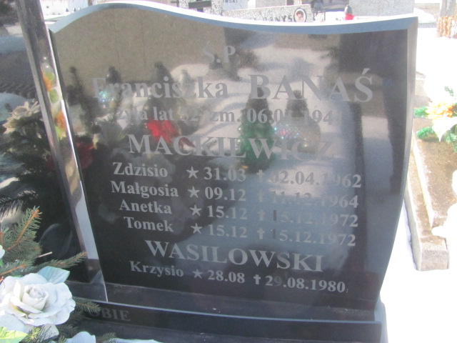 Aneta Mackiewicz 1972 Częstochowa Kule - Grobonet - Wyszukiwarka osób pochowanych