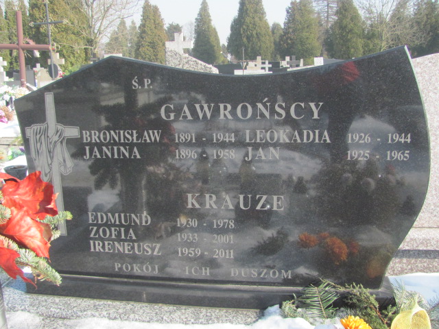 Jan Gawroński 1924 Częstochowa Kule - Grobonet - Wyszukiwarka osób pochowanych