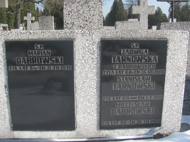 Ignacy Dąbrowski Częstochowa Kule - Grobonet - Wyszukiwarka osób pochowanych