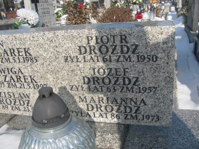 Piotr Dróżdż Częstochowa Kule - Grobonet - Wyszukiwarka osób pochowanych