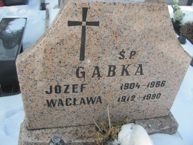 Józef Gąbka 1903 Częstochowa Kule - Grobonet - Wyszukiwarka osób pochowanych