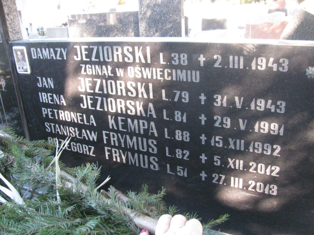 Petronela Kempa Częstochowa Kule - Grobonet - Wyszukiwarka osób pochowanych