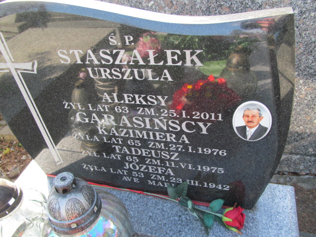 Tadeusz Garasiński Częstochowa Kule - Grobonet - Wyszukiwarka osób pochowanych