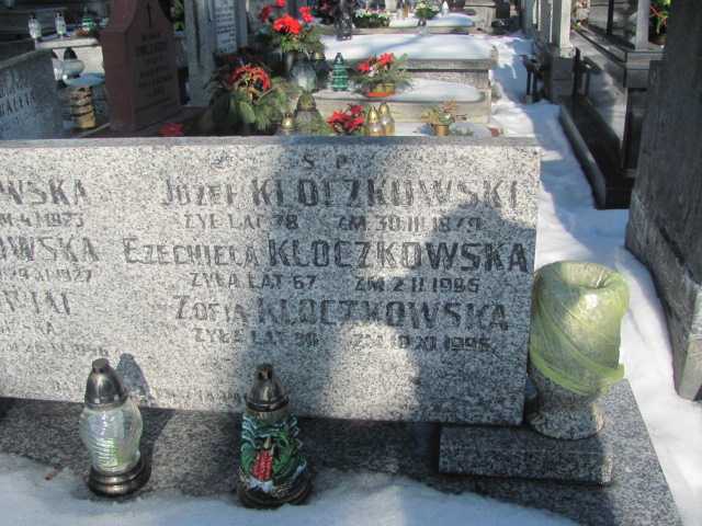 Józef Kloczkowski Częstochowa Kule - Grobonet - Wyszukiwarka osób pochowanych