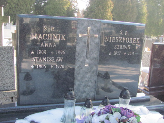 Anna Machnik 1879 Częstochowa Kule - Grobonet - Wyszukiwarka osób pochowanych