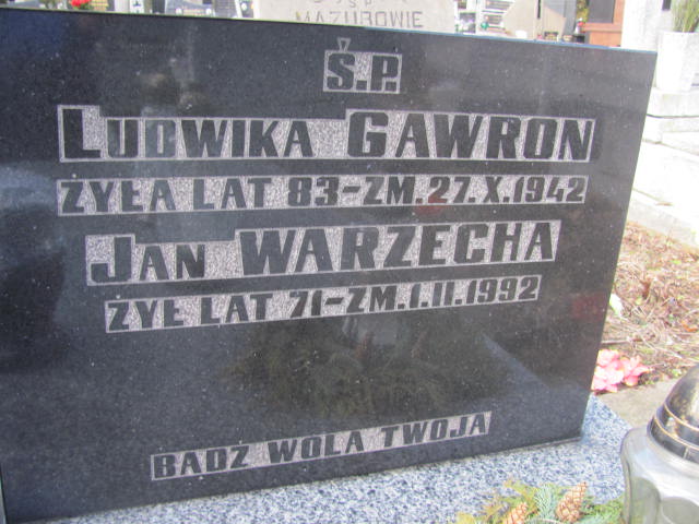 Weronika Warzecha 1929 Częstochowa Kule - Grobonet - Wyszukiwarka osób pochowanych