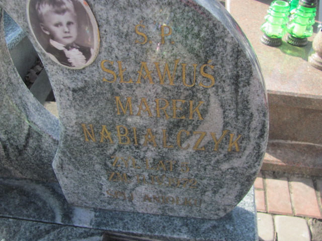 Sławomir Marek Nabiałczyk Częstochowa Kule - Grobonet - Wyszukiwarka osób pochowanych