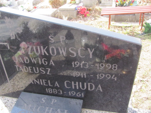 Michał Chudy Częstochowa Kule - Grobonet - Wyszukiwarka osób pochowanych