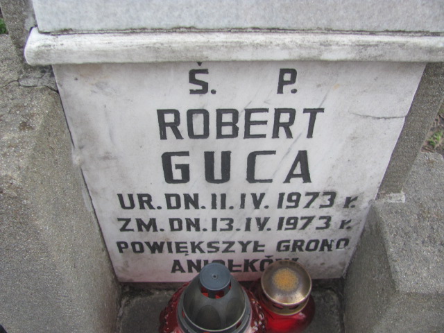 Robert Guca 1973 Częstochowa Kule - Grobonet - Wyszukiwarka osób pochowanych