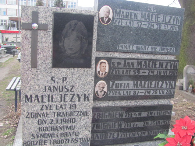 Jan Maciejczyk Częstochowa Kule - Grobonet - Wyszukiwarka osób pochowanych