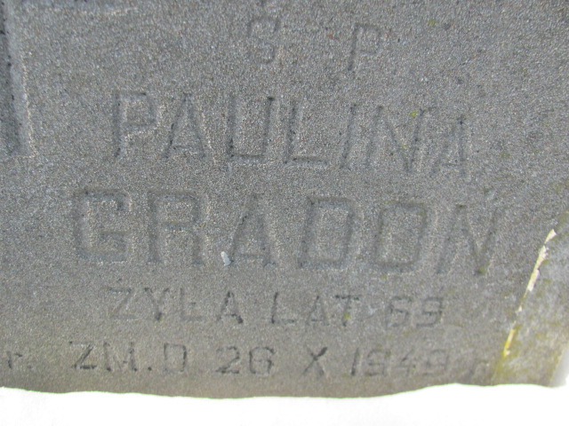 Kacper Gradoń Częstochowa Kule - Grobonet - Wyszukiwarka osób pochowanych