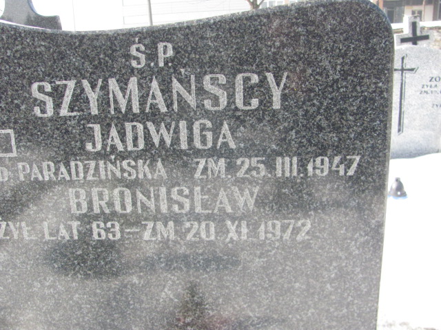 Bronisław Szymański Częstochowa Kule - Grobonet - Wyszukiwarka osób pochowanych