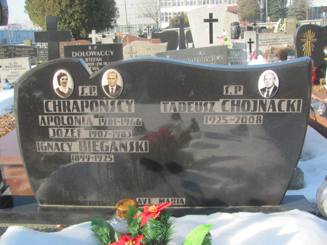 Tadeusz Chojnacki 1924 Częstochowa Kule - Grobonet - Wyszukiwarka osób pochowanych