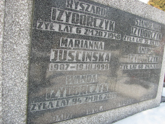 Stanisława Izydorczyk Częstochowa Kule - Grobonet - Wyszukiwarka osób pochowanych