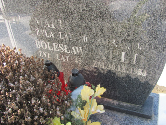 Bolesław Kulik Częstochowa Kule - Grobonet - Wyszukiwarka osób pochowanych