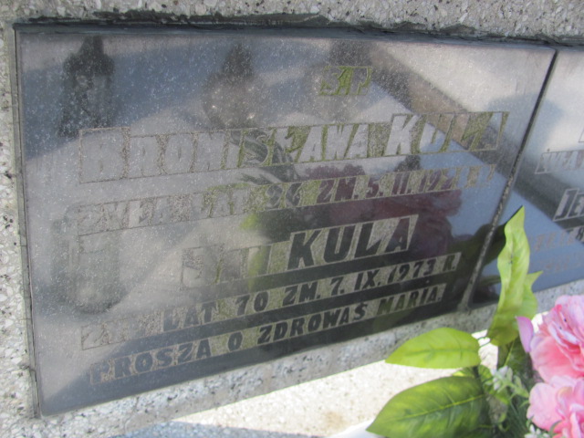 Jerzy Kula Częstochowa Kule - Grobonet - Wyszukiwarka osób pochowanych