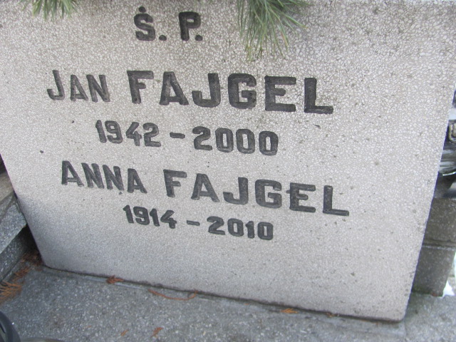 Wacław Fajgel Częstochowa Kule - Grobonet - Wyszukiwarka osób pochowanych