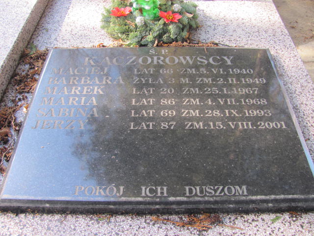 Jerzy Kaczorowski Częstochowa Kule - Grobonet - Wyszukiwarka osób pochowanych