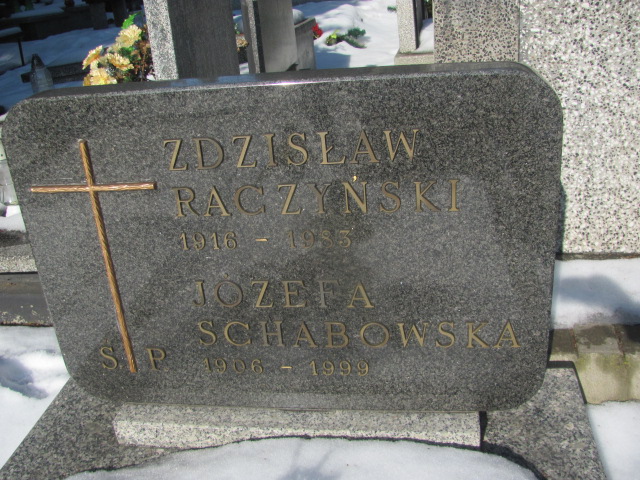 Zdzisław Raczyński 1916 Częstochowa Kule - Grobonet - Wyszukiwarka osób pochowanych