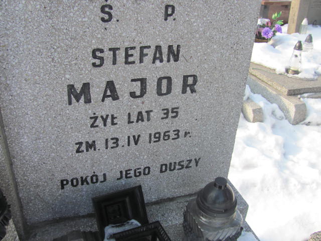 Henryk Krawczyk 1943 Częstochowa Kule - Grobonet - Wyszukiwarka osób pochowanych