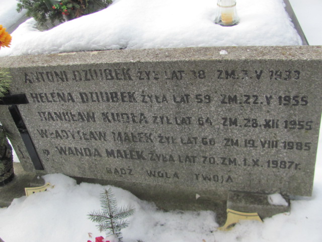 Wanda Małek Częstochowa Kule - Grobonet - Wyszukiwarka osób pochowanych