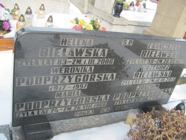 Franciszek Bielawski Częstochowa Kule - Grobonet - Wyszukiwarka osób pochowanych