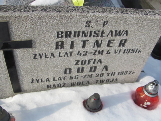 Zofia Duda Częstochowa Kule - Grobonet - Wyszukiwarka osób pochowanych