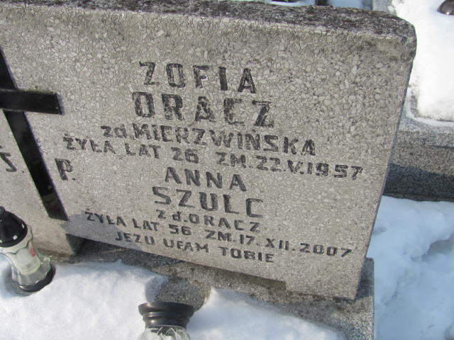 Anna Szulc Częstochowa Kule - Grobonet - Wyszukiwarka osób pochowanych