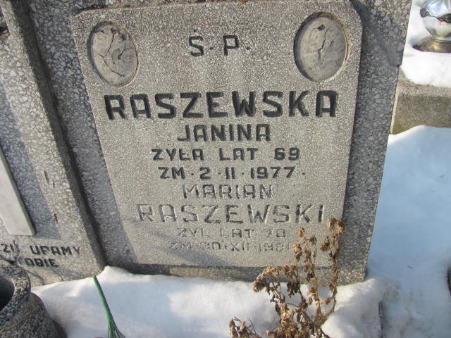 Marian Raszewski Częstochowa Kule - Grobonet - Wyszukiwarka osób pochowanych