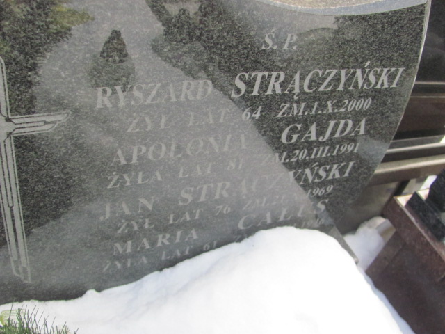 Ryszard Strączyński Częstochowa Kule - Grobonet - Wyszukiwarka osób pochowanych