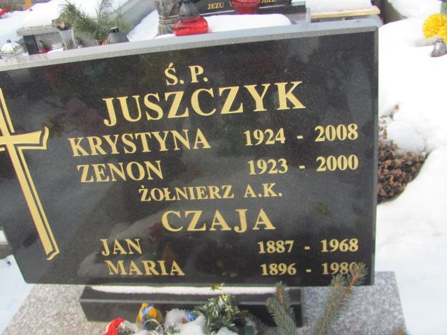 Zenon Juszczyk 1922 Częstochowa Kule - Grobonet - Wyszukiwarka osób pochowanych