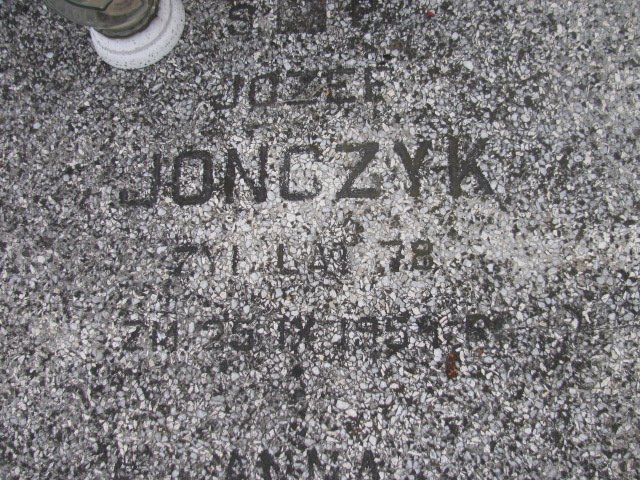Józef Jończyk Częstochowa Kule - Grobonet - Wyszukiwarka osób pochowanych