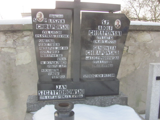Dariusz Grzyb 1964 Częstochowa Kule - Grobonet - Wyszukiwarka osób pochowanych