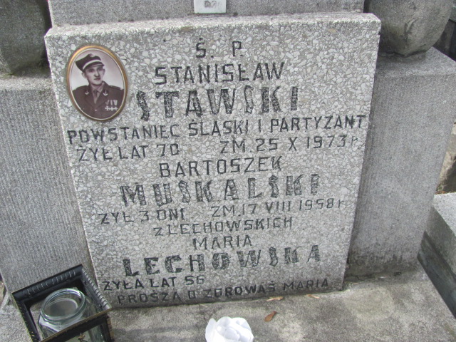 Stanislaw Sawicki Częstochowa Kule - Grobonet - Wyszukiwarka osób pochowanych