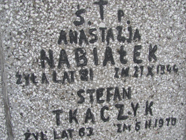 Stefan Tkaczyk Częstochowa Kule - Grobonet - Wyszukiwarka osób pochowanych