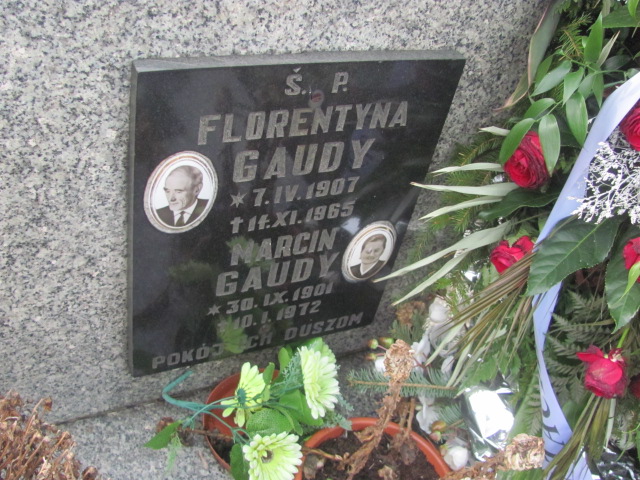 Marcin Gaudy 1901 Częstochowa Kule - Grobonet - Wyszukiwarka osób pochowanych