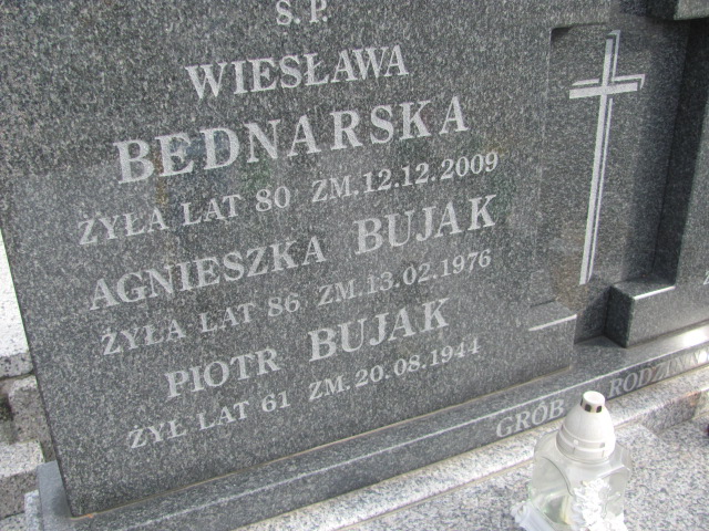 Agnieszka Bujak Częstochowa Kule - Grobonet - Wyszukiwarka osób pochowanych