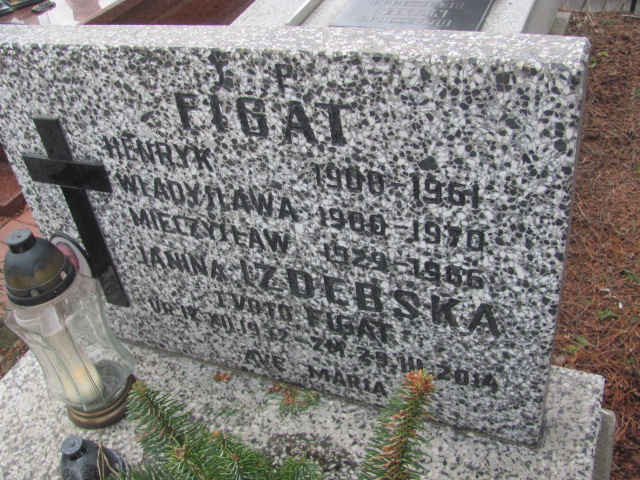 Janina Izdebska 1912 Częstochowa Kule - Grobonet - Wyszukiwarka osób pochowanych