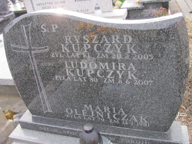 Ryszard Kupczyk Częstochowa Kule - Grobonet - Wyszukiwarka osób pochowanych