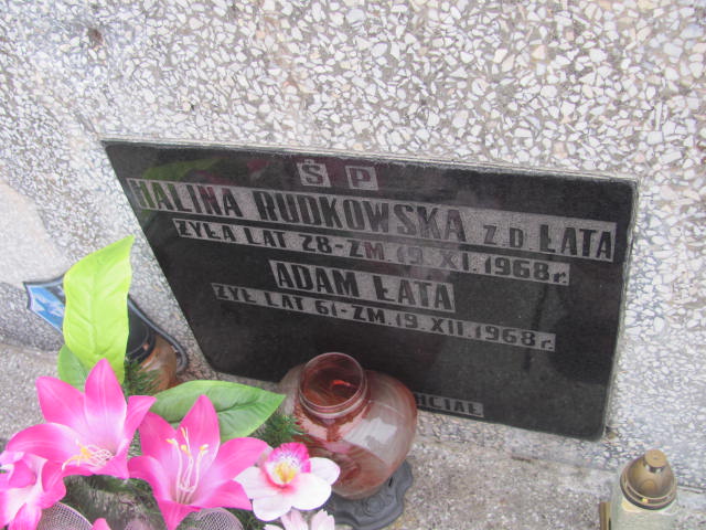 Paweł Łata 1946 Częstochowa Kule - Grobonet - Wyszukiwarka osób pochowanych