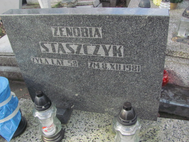 Leszek Juszczyk 1945 Częstochowa Kule - Grobonet - Wyszukiwarka osób pochowanych