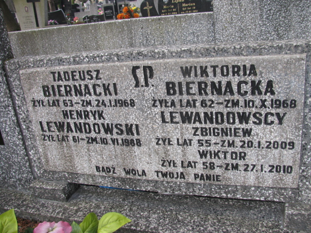 Wiktoria Biernacka Częstochowa Kule - Grobonet - Wyszukiwarka osób pochowanych