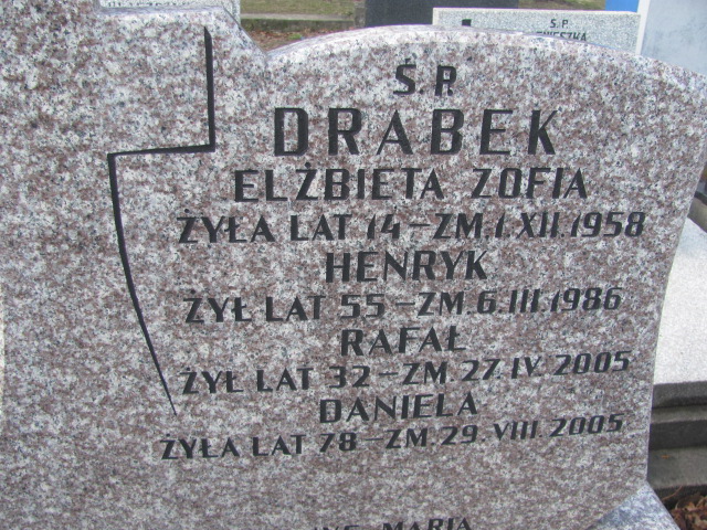 Rafał Drabek Częstochowa Kule - Grobonet - Wyszukiwarka osób pochowanych