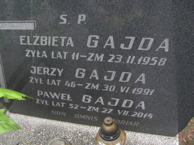 Jerzy Gajda Częstochowa Kule - Grobonet - Wyszukiwarka osób pochowanych