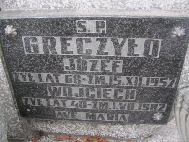 Józef Greczyło Częstochowa Kule - Grobonet - Wyszukiwarka osób pochowanych